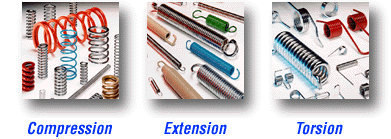 extension springs